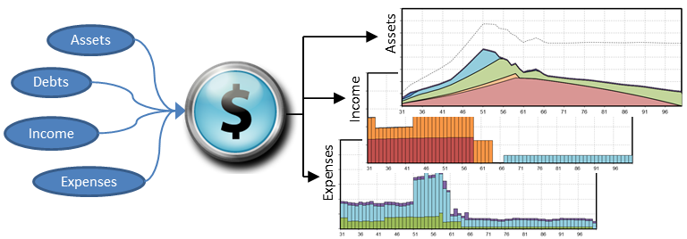 SavingsMap